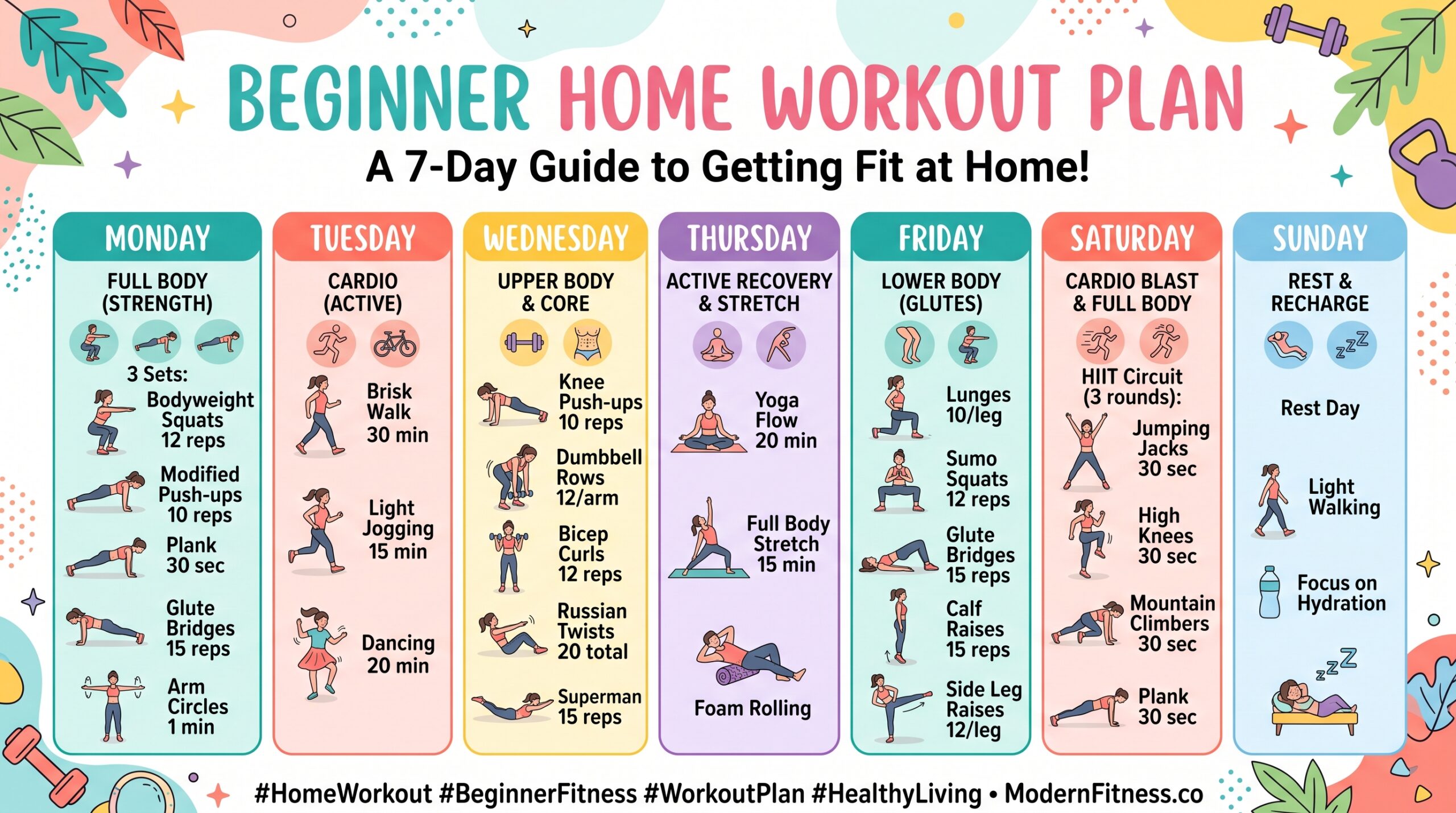 Best dumbbell exercises for full body workout at home